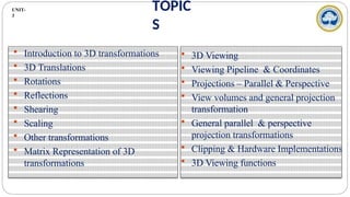 Comprehensive Guide to 3D Transformations in Computer Graphics and ...