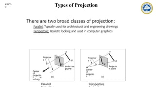 Comprehensive Guide to 3D Transformations in Computer Graphics and ...
