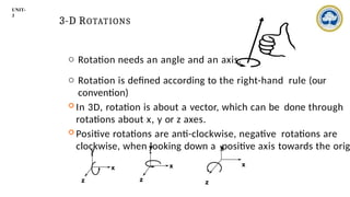 Comprehensive Guide to 3D Transformations in Computer Graphics and ...