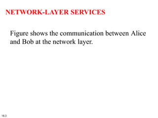 Unit 3 Application layer in Computer Networks | PPTX