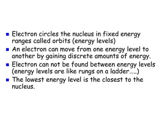 BOHR MODEL OF
HYDROGEN ATOM
Electron circles the nucleus in fixed energy
ranges called orbits (energy levels)
An electron can move from one energy level to
another by gaining discrete amounts of energy.
Electron can not be found between energy levels
(energy levels are like rungs on a ladder…..)
The lowest energy level is the closest to the
nucleus.