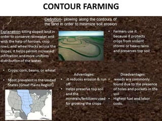CONTOUR FARMING
 