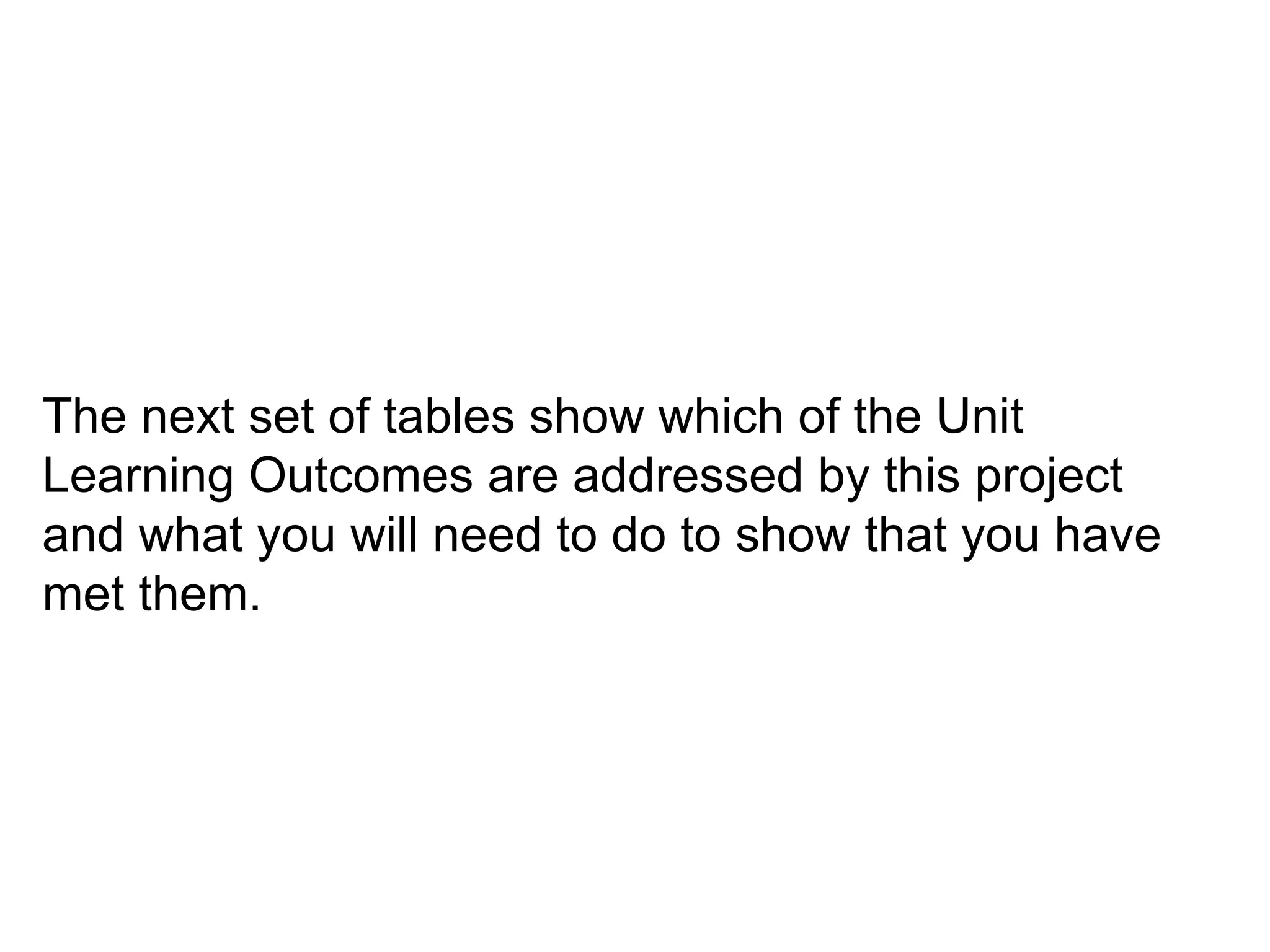 The next set of tables show which of the Unit Learning Outcomes are addressed by this project and what you will need to do to show that you have met them. 