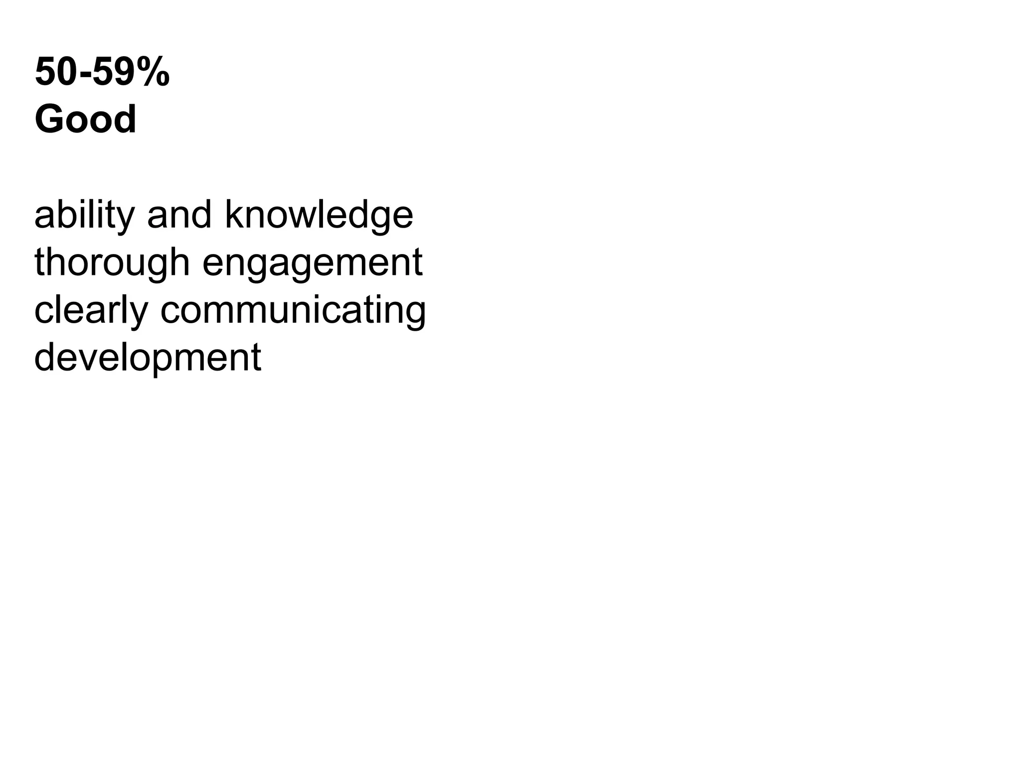 50-59%  Good ability and knowledge  thorough engagement  clearly communicating  development  