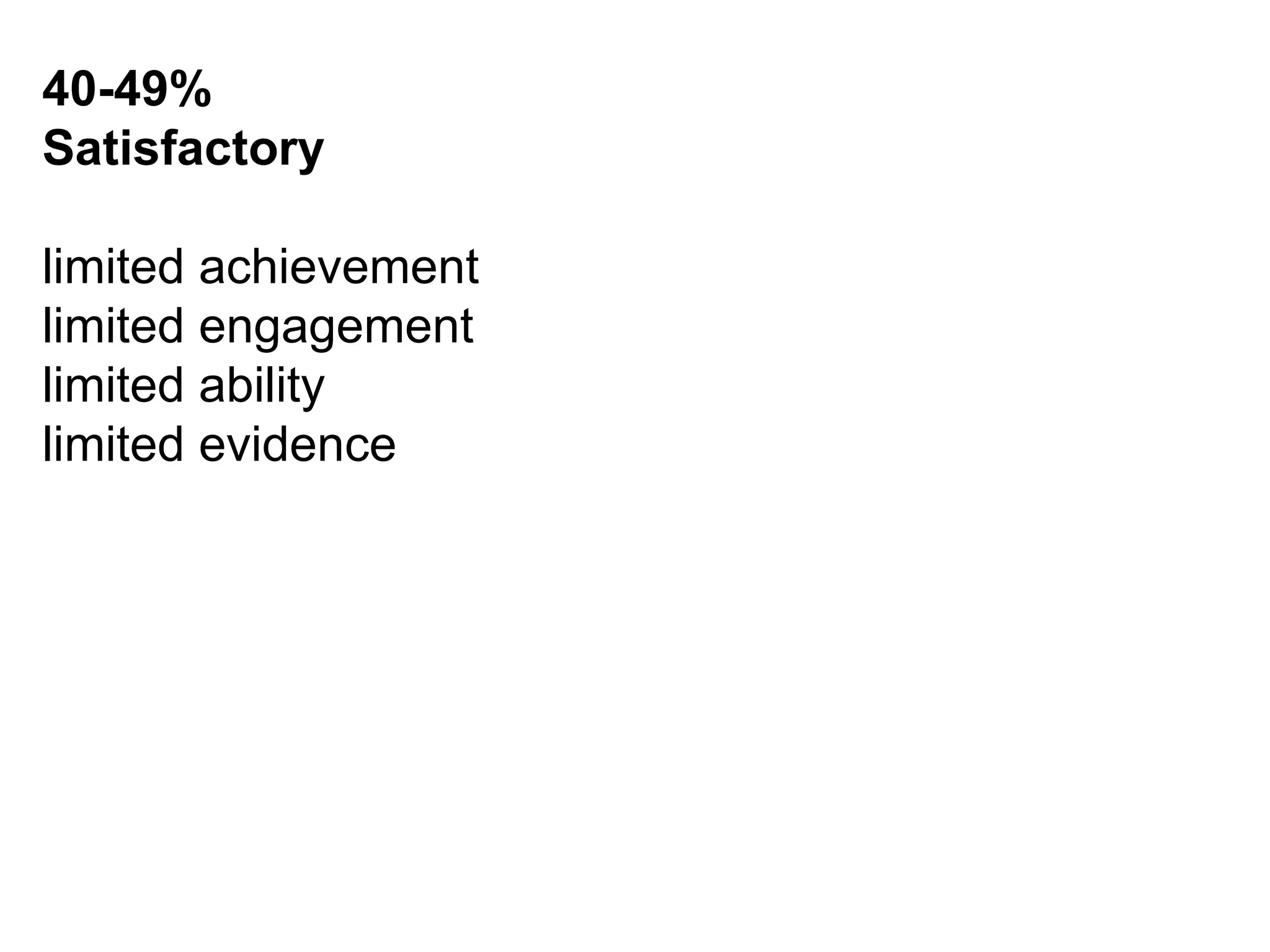 40-49%  Satisfactory limited achievement  limited engagement  limited ability  limited evidence  