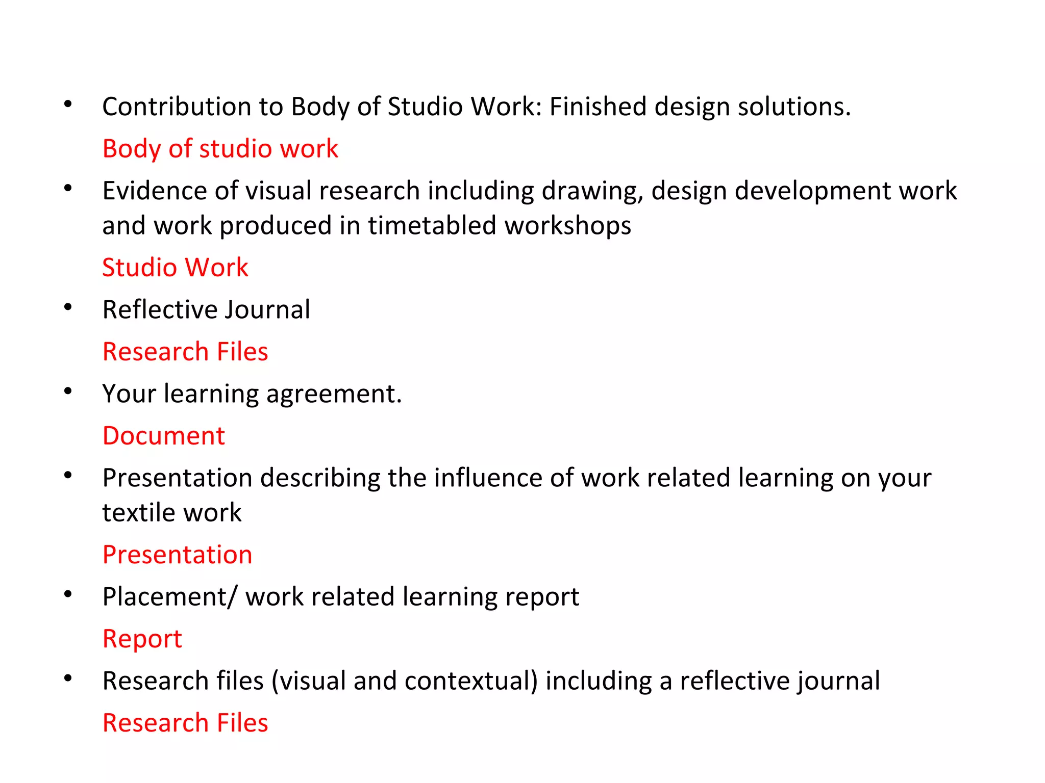 Contribution to Body of Studio Work: Finished design solutions. Body of studio work Evidence of visual research including drawing, design development work and work produced in timetabled workshops Studio Work Reflective Journal Research Files Your learning agreement. Document Presentation describing the influence of work related learning on your textile work Presentation Placement/ work related learning report Report Research files (visual and contextual) including a reflective journal Research Files 
