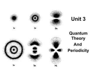 Unit 3 Quantum Theory And  Periodicity 