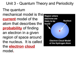 Unit 3 - Quantum Theory and Periodicity The quantum mechanical model is the  current   model of the atom that describes the  probability   of finding an electron in a given region of space around the nucleus.  It is called the  electron   cloud   model . 