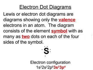 Electron Dot Diagrams Lewis or electron dot diagrams are diagrams showing only the  valence   electrons in an atom.  The diagram consists of the element  symbol  with as many as  two  dots on each of the four sides of the symbol. Electron configuration  1s 2 2s 2 2p 6 3s 2 3p 4 