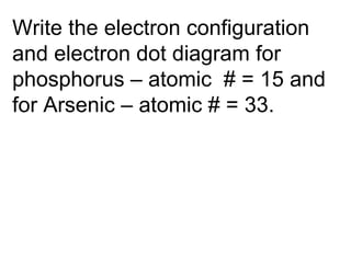 Write the electron configuration and electron dot diagram for phosphorus – atomic  # = 15 and for Arsenic – atomic # = 33. 