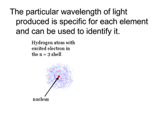 The particular wavelength of light produced is specific for each element and can be used to identify it. 