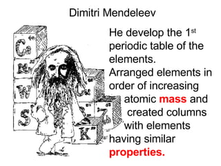 Dimitri Mendeleev He develop the 1 st periodic table of the  elements. Arranged elements in order of increasing  atomic   mass  and  created columns with elements  having similar  properties. 