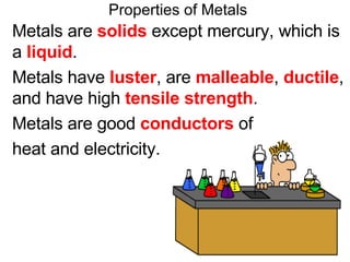 Properties of Metals Metals are  solids  except mercury, which is a  liquid .  Metals have  luster , are  malleable ,  ductile , and have high  tensile strength .  Metals are good  conductors  of  heat and electricity. 