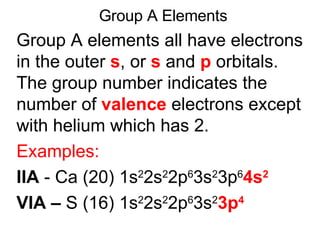 Group A Elements  Group A elements all have electrons in the outer  s , or  s  and  p  orbitals.  The group number indicates the number of  valence  electrons except with helium which has 2. Examples:   IIA  - Ca (20) 1s 2 2s 2 2p 6 3s 2 3p 6 4s 2 VIA –  S (16) 1s 2 2s 2 2p 6 3s 2 3p 4 