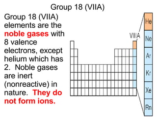 Group 18 (VIIA)  Group 18 (VIIA) elements are the  noble gases  with 8 valence electrons, except helium which has 2.  Noble gases are inert (nonreactive) in nature.  They do not form ions. 