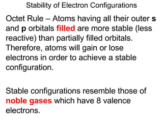 Stability of Electron Configurations Octet Rule – Atoms having all their outer  s  and  p  orbitals  filled  are more stable (less reactive) than partially filled orbitals.  Therefore, atoms will gain or lose electrons in order to achieve a stable configuration. Stable configurations resemble those of  noble gases  which have 8 valence electrons. 