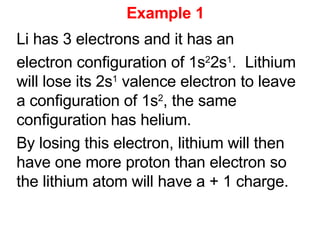 Example 1 Li has 3 electrons and it has an electron configuration of 1s 2 2s 1 .  Lithium will lose its 2s 1  valence electron to leave a configuration of 1s 2 , the same configuration has helium. By losing this electron, lithium will then have one more proton than electron so the lithium atom will have a + 1 charge. 