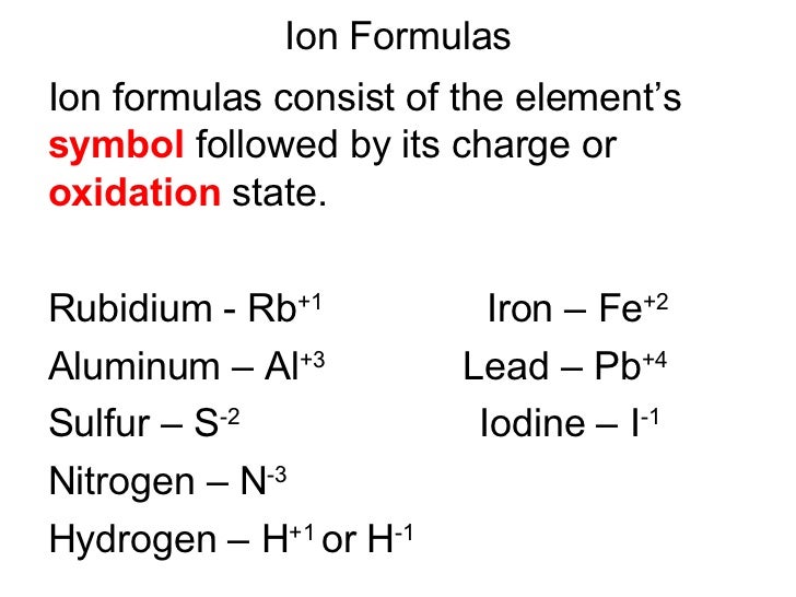 rubidium configuration electron Unit3presentation