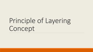 Layering Notes Unit 3 Principle of Layering Concept.pptx