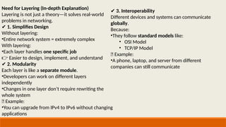 Layering Notebook Unit 3 Principle of Layering Concept.pptx
