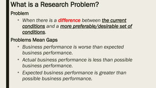What is a Research Problem?
Problem
• When there is a difference between the current
conditions and a more preferable/desirable set of
conditions.
Problems Mean Gaps
• Business performance is worse than expected
business performance.
• Actual business performance is less than possible
business performance.
• Expected business performance is greater than
possible business performance.
 
