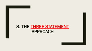 3. THE THREE-STATEMENT
APPROACH
 