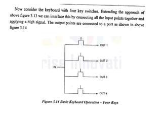 Programmable Peripheral Interface 8255 | PDF