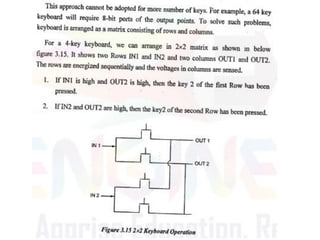 Programmable Peripheral Interface 8255 | PDF