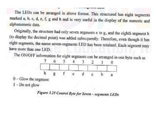Programmable Peripheral Interface 8255 | PDF