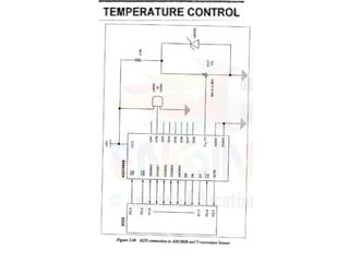 Programmable Peripheral Interface 8255 | PDF