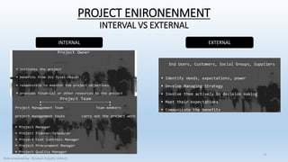 Unit 3 Project Environment - Project Identification and Formation | PPTX