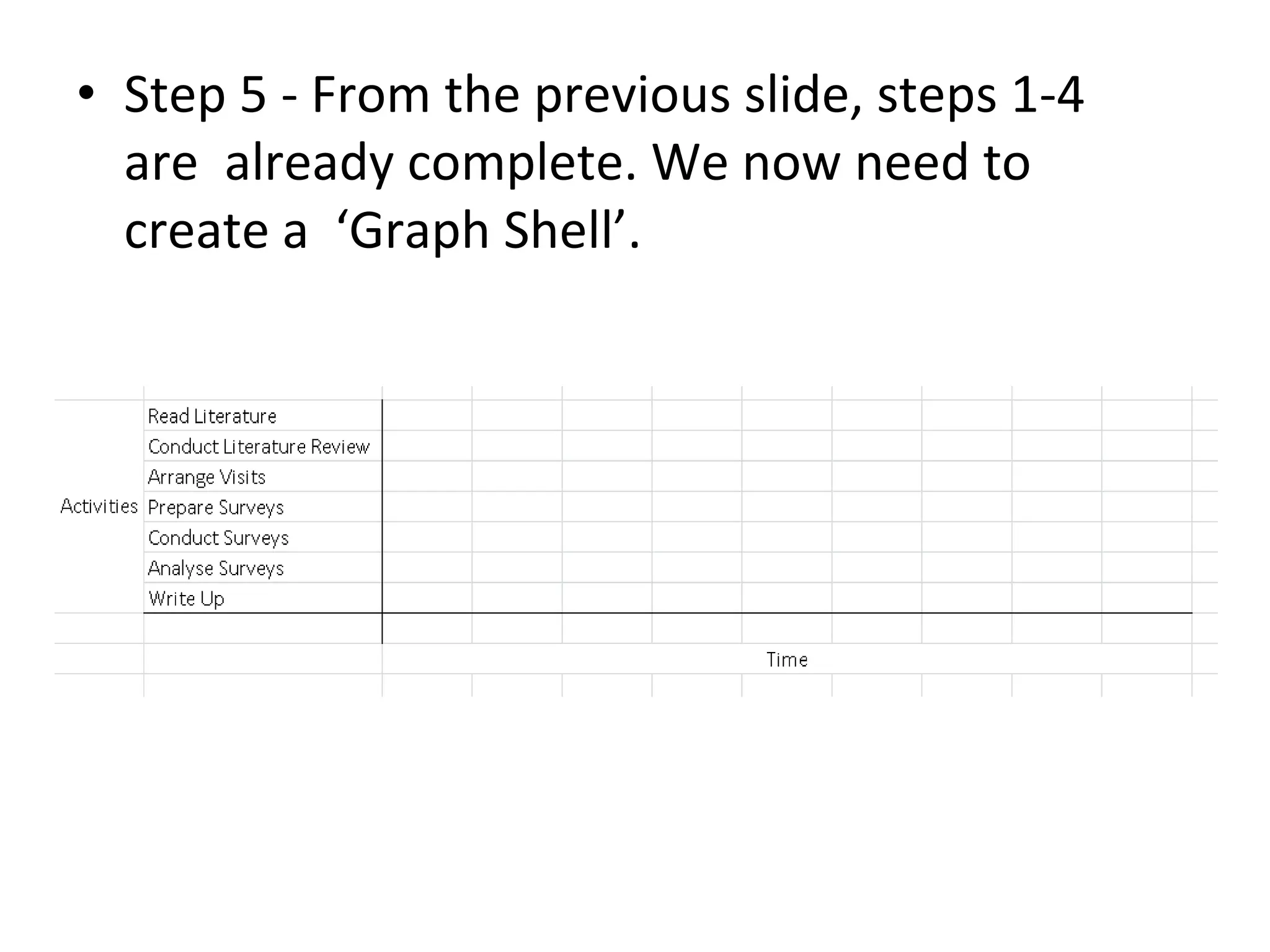 • Step 5 - From the previous slide, steps 1-4
are already complete. We now need to
create a ‘Graph Shell’.
 