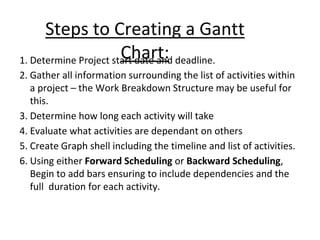 Steps to Creating a Gantt
Chart:
1. Determine Project start date and deadline.
2. Gather all information surrounding the list of activities within
a project – the Work Breakdown Structure may be useful for
this.
3. Determine how long each activity will take
4. Evaluate what activities are dependant on others
5. Create Graph shell including the timeline and list of activities.
6. Using either Forward Scheduling or Backward Scheduling,
Begin to add bars ensuring to include dependencies and the
full duration for each activity.
 
