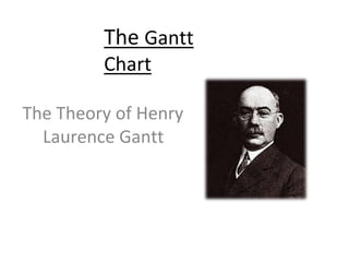 The Gantt
Chart
The Theory of Henry
Laurence Gantt
 