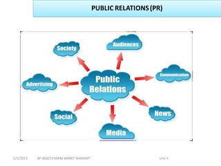 PUBLIC RELATIONS(PR)
BP-803ET,PHARM MARKT MANGMT Unit 3
5/5/2023
 