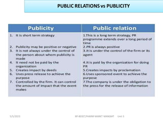 PUBLIC RELATIONS vs PUBLICITY
BP-803ET,PHARM MARKT MANGMT Unit 3
5/5/2023
 