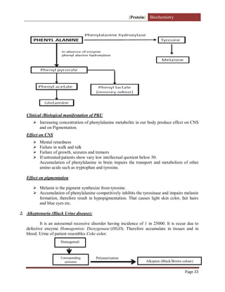 [Protein] Biochemistry
Page 33
Clinical /Biological manifestation of PKU
 Increasing concentration of phenylalanine metabolite in our body produce effect on CNS
and on Pigmentation.
Effect on CNS
 Mental retardness
 Failure in walk and talk
 Failure of growth, seizures and tremors
 If untreated patients show vary low intellectual quotient below 50.
Accumulation of phenylalanine in brain impairs the transport and metabolism of other
amino acids such as tryptophan and tyrosine.
Effect on pigmentation
 Melanin is the pigment synthesize from tyrosine.
 Accumulation of phenylalanine competitively inhibits the tyrosinase and impairs melanin
formation, therefore result in hypopigmentation. That causes light skin color, fair hairs
and blue eyes etc.
2. Alkeptonuria (Black Urine disease):
It is an autosomal recessive disorder having incidence of 1 in 25000. It is occur due to
defective enzyme Homogentisic Dioxygenase (HGD). Therefore accumulate in tissues and in
blood. Urine of patient resembles Coke color.
Polymerization
Homogetsali
Corresponding
quinones Alkepton (Black/Brown colour)
 
