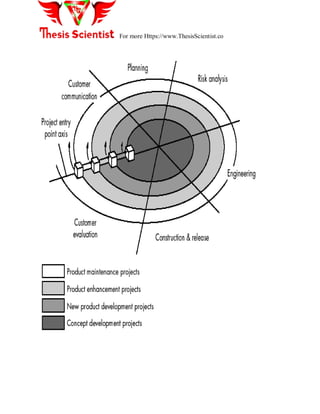 For more Https://www.ThesisScientist.co
 