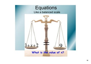 Equations
 Like a balanced scale




What is the value of x?

                          10
 