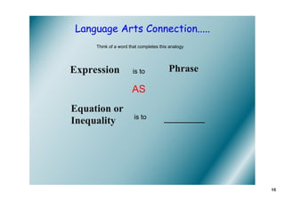 Language Arts Connection.....
      Think of a word that completes this analogy




Expression             is to             Phrase 

                       AS
Equation or 
Inequality              is to          ________




                                                    15
 
