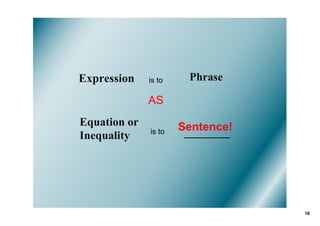 Expression      is to     Phrase 

                AS
Equation or              Sentence!
Inequality      is to     ________




                                     16
 