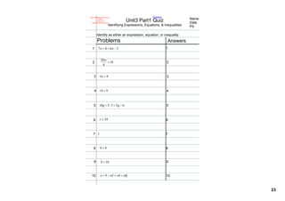 QUIZ available as Word.doc on                           (Sample)
                                                                               Name
           CMAPP:
          Days 23­24
  Supplemental Resources 
                                      Unit3 Part1 Quiz                         Date
                          Identifying Expressions, Equations, & Inequalities   Pd

          Identify as either an expression, equation, or inequality.
          Problems                                                 Answers
   1                                                               1



   2                                                               2



     3                                                             3



      4                                                            4



     5                                                             5



     6                                                             6



    7                                                              7



     8                                                             8


     9                                                             9



  10                                                               10



                                                                                      23
 
