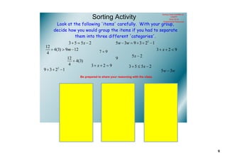Sorting Cards available on 

                    Sorting Activity                                        CMAPP
                                                                          Days 23­24
                                                                   Supplemental Resources
 Look at the following 'items' carefully. With your group,
decide how you would group the items if you had to separate
          them into three different 'categories'.




            Be prepared to share your reasoning with the class.




                                                                                                6
 