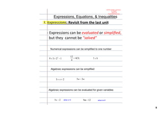 NOTES available in pdf format 
                                                                  on CMAPP:
                                                                  Days 23­24
                                                            Supplemental Resources 


       Expressions, Equations, & Inequalities
I.  Expressions: Revisit from the last unit

  ‐ Expressions can be evaluated or simpliﬁed, 
    but they  cannot be "solved"

    Numerical expressions can be simplified to one number




    Algebraic expressions can be simplified 




   Algebraic expressions can be evaluated for given variables  


                when x=3                       when m=4



                                                                                           8
 