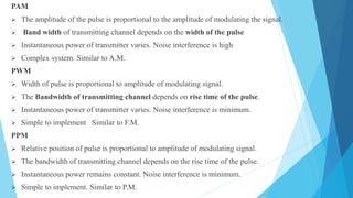 Pulse Modulation ppt | PPTX