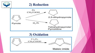 2) Reduction
3) Oxidation
NH
Pyrrole
Zn
CH3COOH
H2/Pt
NH
NH
2,5-dihydropyrrole
Tetrahydropyrrole/
Pyrrolidine
NH
Cr2O3
CH3COOH
NH
O
O
Maleic imide
 