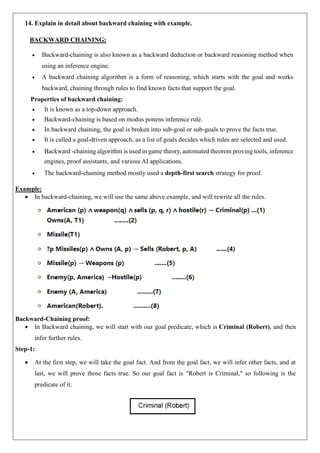Backward Task Chaining Worksheet.pdf 22PEOIT4C Artificial Intelligence unit 3 QB Final.pdf