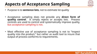 Comprehensive Guide to Acceptance Sampling in Quality Control | PPT