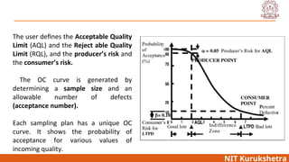 Rql Values Comprehensive Guide to Acceptance Sampling in Quality Control | PPT