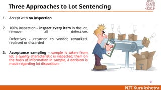 Comprehensive Guide to Acceptance Sampling in Quality Control | PPT